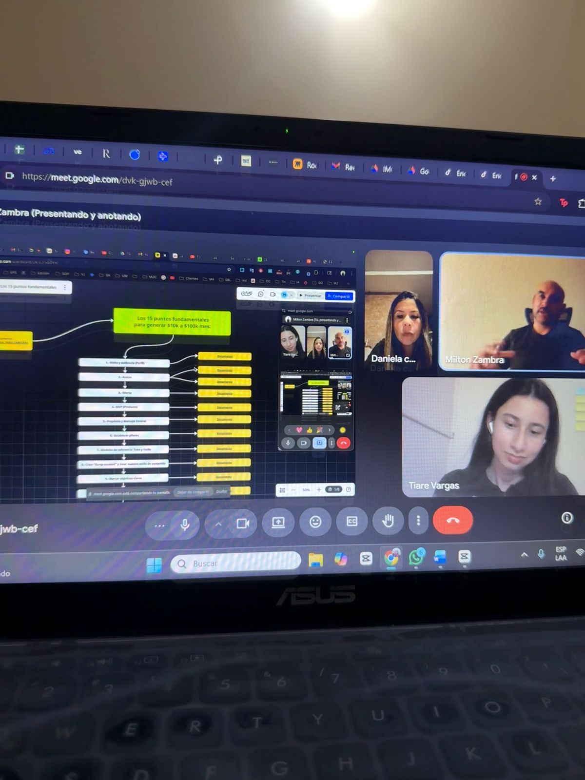 Scaletime con clientes — sesión de trabajo